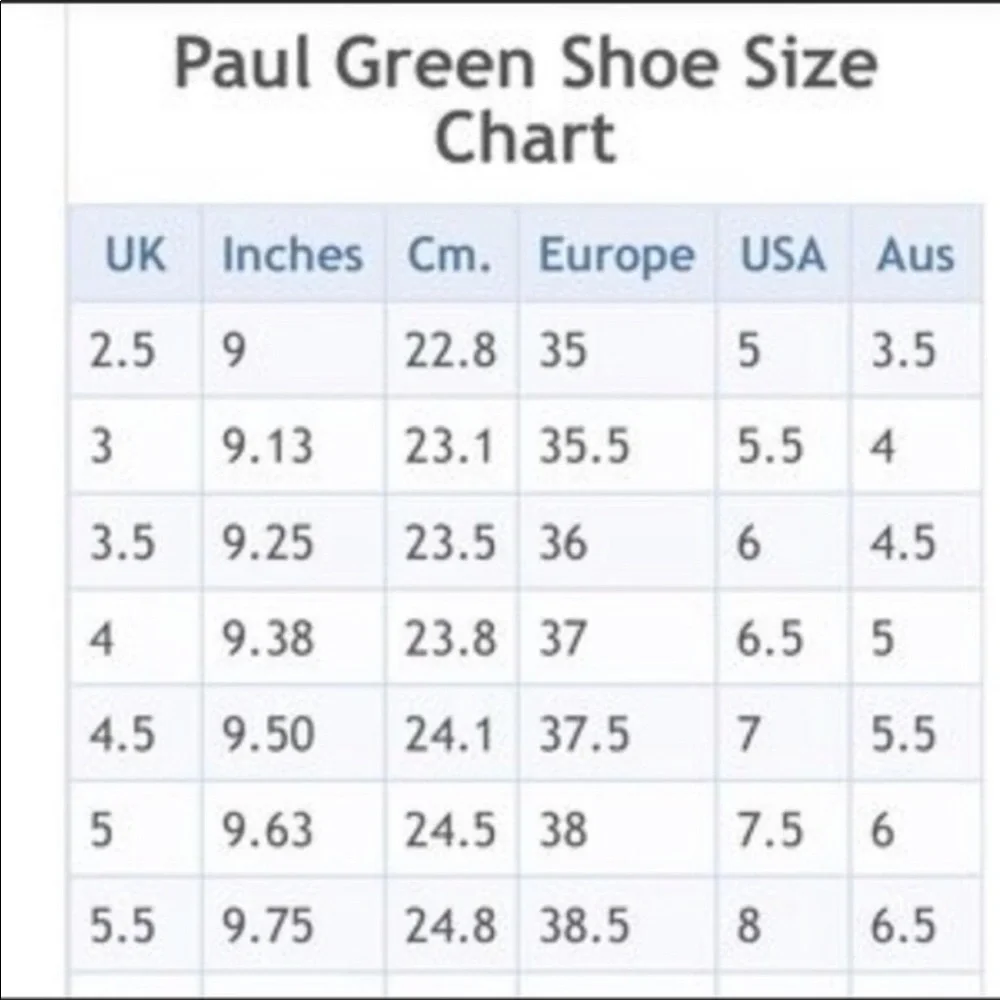 Paul Green Faux Fur Lined Suede Boots  - Size 6